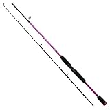 Angelrute Ultraleichte 2 Abschnitte Köder Angelrute Carbon Casting Bass Forelle Angelgerät 8-25g(Spinning Rod,1.8M)