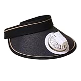 Cooling Hat with Fan, Wide Brim Sun Protection Cap for Outdoor Fishing, Camping, Cycling, Hiking, Adjustable Hot Weather Cooling Gear for Beach & Adjustable Fit, Travel, Sports, Adventure