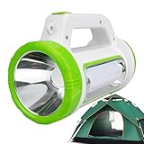 MLqkpwy Camping-Laternen | Tragbares Licht für Rucksackreisen, multifunktionale, solarbetriebene und wiederaufladbare LED-Laterne für Wandern, Reisen, Rucksackreisen