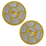 2/4-teiliges HEPA-Filter-Set für Dirt Devil VS8 Mini-Staubsauger, leichtes und benutzerfreundliches Design (2 Stück)