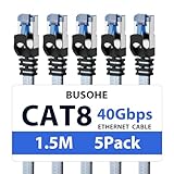 BUSOHE Cat 8 LAN Kabel 1,5m (5-Stück), 40Gbps 2000MHz Ethernet Kabel Netzwerkkabel, Flach Hochgeschwindigkeits Gigabit RJ45 Patchkabel, Geflochtener Internet Kabel Kompatibel mit PC, Router, Modem