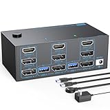 8K KVM Switch 3 Monitore 2 PC Displayport HDMI