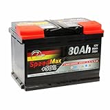 Autobatterie Speed Max ersetzt (80 Ah)