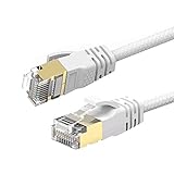 Reulin 8M Cat 7A Ultra Dünn - Gigabit Ethernet Kabel Netzwerkkabel Geschwindigkeit bis zu 40Gbs/1000 MHz Kompatibel mit Cat5 Cat5e Cat6 Cat6a Cat7 Cat7A+ Für Switch Modem Router Schnelle Netzwerke