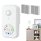 dzqad Tier Luftreiniger Negative Ionen - Luftreiniger Für Große Räume Im Haus | Ionisator Filter Geruchsneutralisator Frische Geruchseliminierer Für Schlazimmer Keller Auto Outdoor Garage Raum Büro