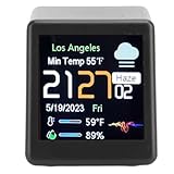 Sxhlseller WiFi Uhr mit LCD Display, DIY Programmier Digitaluhr, Aktien Krypto Ticker Anzeige mit Kalender, Temperatur, Wettervorhersage für Heimbüro Schreibtischdekoration, WiFi Clock