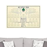 Ecoticfate Stammbaum-Diagramm zum Ausfüllen – 7 Generationen Genealogie-Poster, 40 x 60 cm, Fototuch, Genealogie-Formulare für Familiengeschichte und Vorfahren