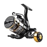 Handel Mit Austauschbar