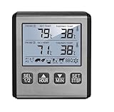 WGIDSKKI Digitales Doppelsonden Fleischthermometer, Bratenthermometer Küchenthermometer Ofenthermometer mit 8 Voreingestellte Temperaturen für Wohnmobil Küche, BBQ