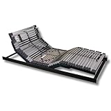 RehaSleep Elektrischer Lattenrost mit Flachmotor – Fertig montiert – Made in Germany – Elektrisch verstellbar mit Funkfernbedienung – 7-Zonen (140X200cm)