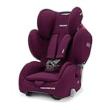 Recaro Kids, Young Sport Hero Kindersitz, Auto Kindersitz (9-36 kg), Gruppe 1-2-3, Komfort und Sicherheit, Universeller Einbau, Verstellbar, Patent Hero Sicherheitssystem, Core Very Berry