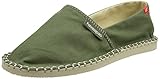 Havaianas