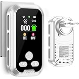 Gedsffati Gas- und CO-Melder mit Stecker für Haus, Kohlenmonoxidmelder CO-Warnmelder Zuhause, Gasmelder Brenngaswarnmelder Gasleckmelder für Erdgas LPG Methan Propan Butan, Weiß, HD11-CG-NEW