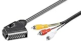 Wentronic 50364-GB Audio-Video-Kabel, Scart-Stecker auf 4 x Cinch-Stecker, 2,0 m