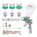 TRUTZHOLM HVLP Lackierpistole mit 3 Düsen 1,4mm 1,7mm 2mm 600 ml Becher Farbsprühsystem Druckluft Spritzpistole Set für Lacke und Lasuren