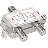 Redstar24 2-Fach SAT BK Verteiler - Premium Satelliten-Verteiler für TV & Radio, HDTV/UHD 4K, DVB-S/S2, DVB-T/T2, DVB-C/C2, Robustes Gehäuse, SAT Splitter 2 Ausgänge, Einfache Installation