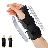 FANWINKJ Handgelenkschützer zur Sportunterstützung -Entlastung und Unterstützung für Verstauchungen, Ergonomische Handgelenkstütze für Fitness, Tennis, Gewichtheben & mehr (rechte Seite)