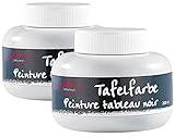 infactory Tafelwandfarbe: 2er-Set Streichbare Tafelfarbe für mit Kreide beschriftbare Wände (Tafel-Farben zum Streichen, abwischbare Tafel selber Machen, Farbe)