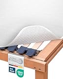 Beautissu Matratzenunterlage mit Noppen 120x200 cm BEAUTECT - Matratzenschoner Boxspringbett rutschfest Lattenrostauflage, Antirutschmatte Matratzen Unterlage - Lattenrostschoner mit Oeko-Tex Siegel