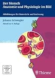 Der Mensch - Anatomie und Physiologie im Bild (Grafik-CD): Abbildungen für Unterricht und Vorlesung