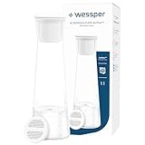 Wessper Glas Wasserfilter karaffe, 1 Liter, Wasserkaraffe mit micro Disc wasser filter, Glas karaffe mit Deckel, für filter Wasser und kalte Getränke, BPA-FREI - Weiß