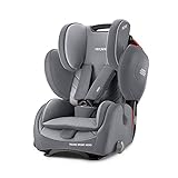 Recaro Kids, Young Sport Hero Kindersitz, Auto Kindersitz (9-36 kg), Gruppe 1-2-3, Komfort und Sicherheit, Universeller Einbau, Verstellbar, Patent Hero Sicherheitssystem, Aluminium Grey