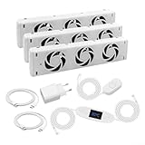 Heizkörper-Ventilator Radiator Booster Fan Mit Automatischer Geschwindigkeitsregelung Energiesparend Luftzirkulation Temperatursteuerung Leise Betrieb Für Wohnräume Schlafzimmer(für Trio set)