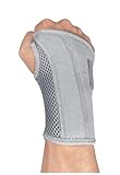 2er-Pack Handgelenkschiene,Handbandage Handgelenk Mit Metallschiene,Unisex,Verstellbar Sehnenscheidenentzündung Bandage,Handgelenkstütze Bei Arthritis,Verstauchungen,Sportschutz,Linke Und Rechte Hand