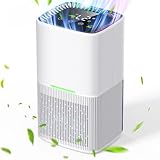 Luftentfeuchter Elektrisch 1800ml Raumentfeuchter Leise Dehumidifier Mit Funktion Abtauen & Schlafmodus, Luftreinigung und Gegen Feuchtigkeit, Ideal für Schlafzimmer Badezimmer