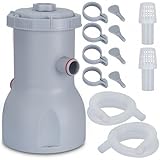 COIL Poolpumpe Filteranlage - 3028 l/h, für Schwimmbecken bis 17400 l, Kartuschenfilter & Filtrationskugeln, Energieeffizient 60W, Leichter Einbau, Pool Pumpe, Poolpumpe Sandfilter