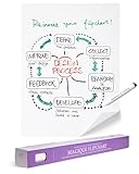 EASYCLING Magique Flipchart Foil, Elektrostatikfilm für Alle Harten Oberflächen, Haftet Ohne Klebstoffe Oder Magnete, 25 Blätter & 1 Boardmarker Inkl, 60 cm x 80 cm (Flipchart Basic)