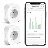 EIGHTREE WLAN Smart Alexa Steckdose mit Strommessung, Smart Home WiFi Steckdose, Alexa Zubehör, Zeitplan, Fernzugriff, Funktioniert mit Alexa, Google Home, SmartThings, Nur 2,4-G-WLAN, 16A
