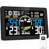 VIFLYKOO Wetterstation Funk mit Außensensor, Thermometer & Hygrometer, Wettervorhersage, Luftdruck, DCF Funkuhr, VA-Display, Batterie- & Netzbetrieb, für Innen & Außen, Schwarz