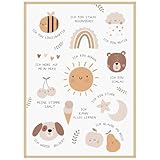 Affirmationsposter für Kinder DIN A3 | Poster positive Glaubensansätze Kinderzimmer | Poster Affirmation Geschenk zur Geburt, Taufe, Kindergeburtstag (Sonnenschein & Fröhlichkeit, DIN A3, Ungerahmt)