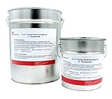 MANADATEC 2k Epoxidharz Bodenbeschichtung 5kg I RAL 7001 Silbergrau I Lösemittelfrei, Umweltfreundlich & Geruchsneutral I Beschichtung für Garagen- & Kellerböden I Hohe Schlagfestigkeit