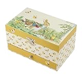 Trousselier 6260415 Schmuckschatulle für Kinder, Peter Hase, Spieluhr mit Musik und tanzender Figur