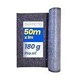 DEFACTO Malervlies 50m x 1m - 180gr Maler-Abdeckvlies 50m², Non-Slip Vlies mit PE Anti-Rutsch Beschichtung, Oberflächenschutz für Maler und Vliesrolle, Malerfilz, Schutzvlies zum Tapezieren Grau