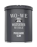 WO-WE Schwimmbadfarbe Poolfarbe Schwimmbeckenfarbe Lichtgrau ähnl. RAL 7035-750ml