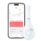 Daysy Zykluscomputer 2.0 I Hormonfrei & über 99% genau I Medizinprodukt I Eisprung Messgerät bei Kinderwunsch I Fruchtbarkeitstracker zur Zyklusbeobachtung mit App