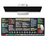 Shortcut Mat, Mousepad with Keyboard Shortcuts, Non Slip Oversize Desk Pad, 15.75x35.43x0.12 Inches, Dirt Resistant Computer Accessory for Programmers, Clerks, Spreadsheet Work, Study Rooms