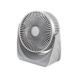Kleine Tischventilatoren | 5 Geschwindigkeitsstufen Leiser Tischventilator - Langlebiger & Leistungsstarker Tragbarer Ventilator Für Büro, Zuhause, Schlafzimmer Sowie Innen- Und Außenbereich