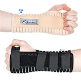 Actesso Atmungsaktive Handgelenkschiene Handgelenkstütze - Entlastung für Karpaltunnelsyndrom, Verstauchungen, RSI und Sehnenscheidenentzündung (Schwarz, M, Links)
