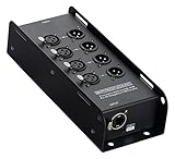 Pronomic NetCore SB-3FM Multicore-Stagebox F/M Parallel - Stagebox mit 4 XLR-Buchsen (female), 4 XLR-Buchsen (male) und 2x RJ45 Buchse - zur Übertragung analoger oder digitaler Signale