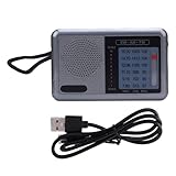 Mumusuki AM FM SW Radio Tragbar, HiFi Full Band USB Wiederaufladbare Batteriebetriebene Shortwave -Radio für Reise, Outdoor -Aktivitäten, Tägliche Verwendung (Stil 1)