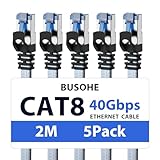 BUSOHE Cat 8 LAN Kabel 2m (5-Stück), 40Gbps 2000MHz Ethernet Kabel Netzwerkkabel, Flach Hochgeschwindigkeits Gigabit RJ45 Patchkabel, Geflochtener Internet Kabel Kompatibel mit PC, Router, Modem