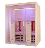 ThermoFLUX-Bundle mit Sentiotec Infrarotkabine VitaMy 164 Basic | VITAMY-164-B