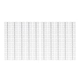 Kunststoff-Binderücken, 19 mm, 30 Ringe | 150 Blatt Kapazität für Standard-Letter-/B5-/kleineres Papier | 10er-Pack Binderücken für Berichte/Präsentationen/Dokumente (Transparent)