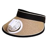 Cooling Hat with Fan, Wide Brim Sun Protection Cap for Outdoor Fishing, Camping, Cycling, Hiking, Adjustable Hot Weather Cooling Gear for Beach & Adjustable Fit, Travel, Sports, Adventure