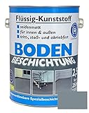 Dynamic24 Flüssig Kunststoff 2,5L Bodenbeschichtung 25m² Betonfarbe Beton Beschichtung Boden Estrich Farbe Halle Estrichfarbe Bodenfarbe für innen und außen Keller Terrasse Kellerboden (Fehgrau)