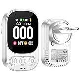 Gedsffati Plug in Kohlenmonoxid Melder Integrierte 1000mAh Lithium-Batterie, CO Melder Temperatur Feuchtigkeit mit 2,1'' HD Bildschirm fur Home Küche Zimmer (EN 50291, Weiß) HD08-B